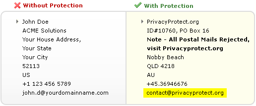 what-is-privacy-protect